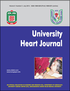 Outcomes of primary percutaneous coronary intervention (PCI) in NICVD, Dhaka,Bangladesh- our initial experiences